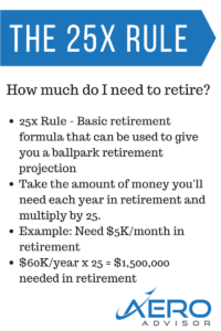 25X Retirement Rule