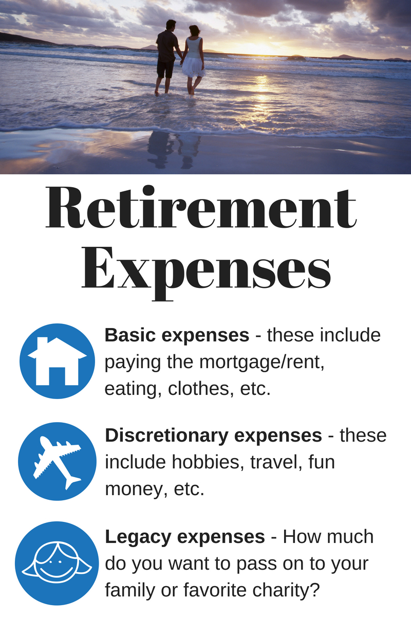 retirement expenses lockheed